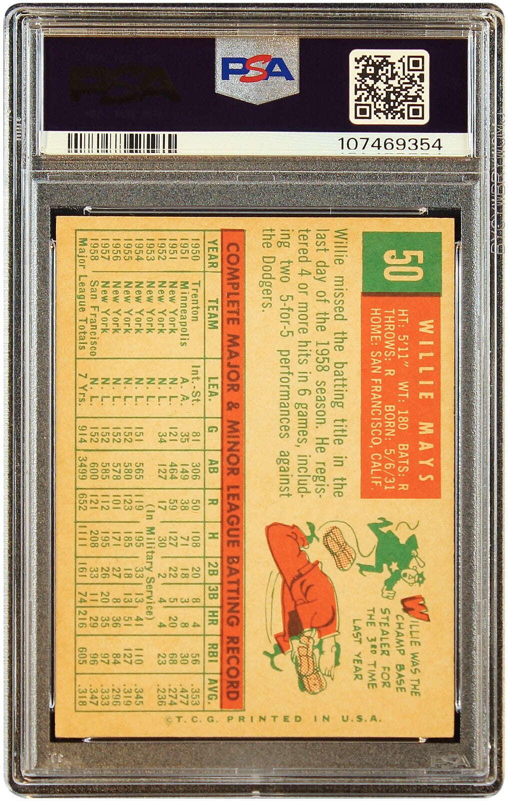 1959 Willie Mays HOF Topps #50 PSA 7.5 Pop 27