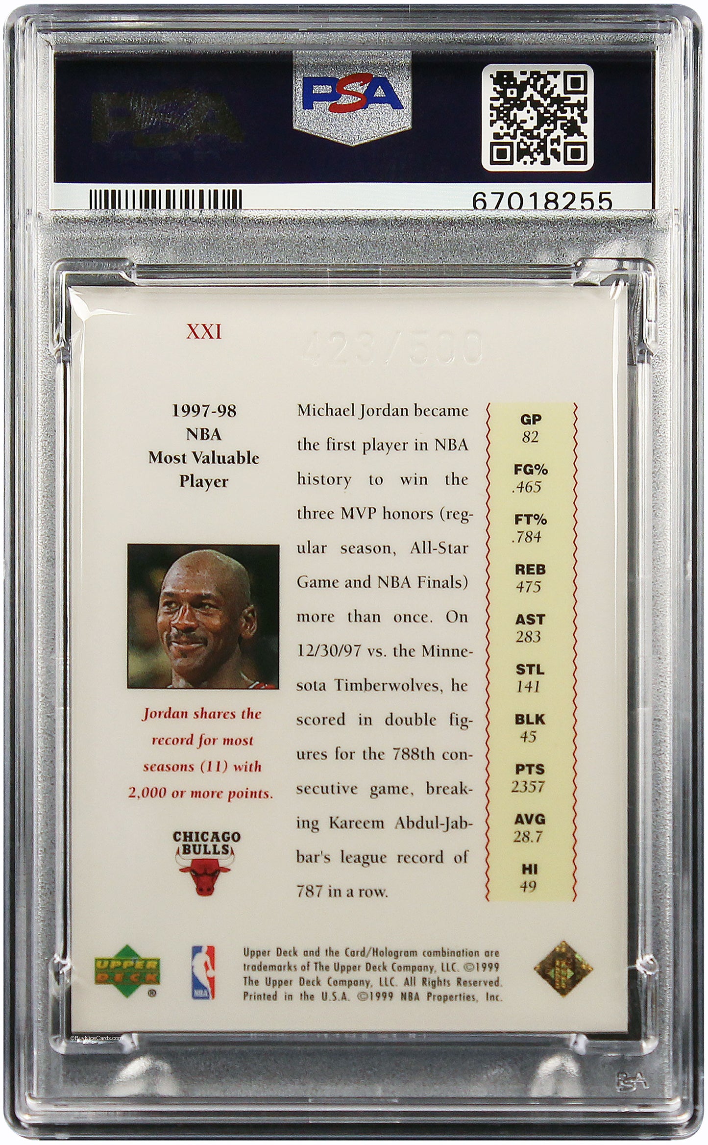 1999 Michael Jordan Upper Deck MJ Master Collection 97 98 Season #XXI /500 PSA 8