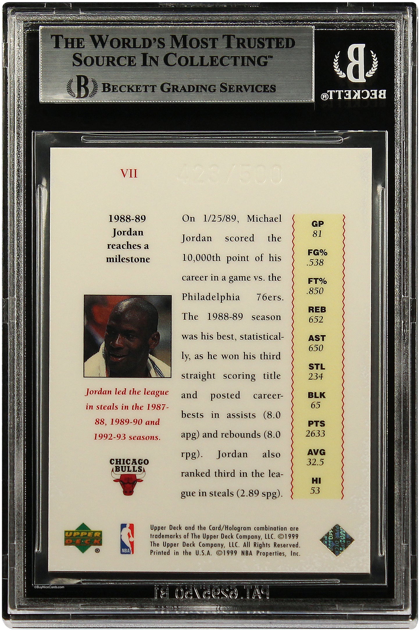 1999 Michael Jordan Upper Deck MJ Master Collection /500 # 7 BGS 8.5