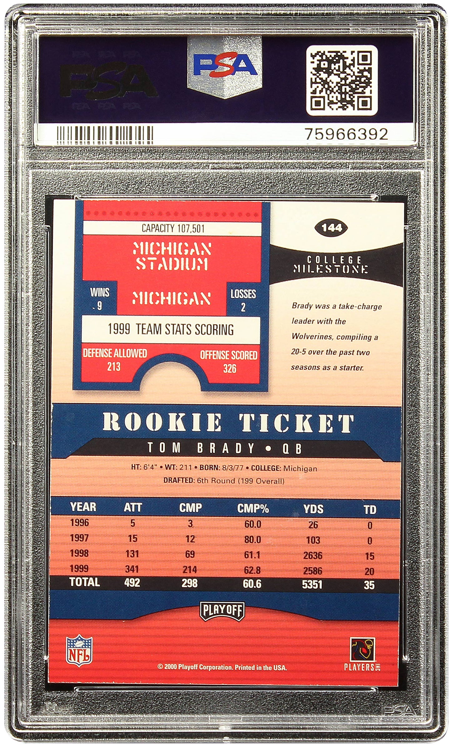 2000 Tom Brady Playoff Contenders RC Rookie Auto #144 PSA 5 with 9 Auto